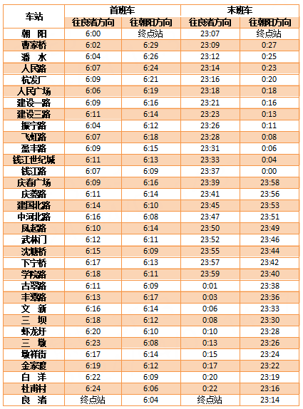 https://mmbiz.qpic.cn/mmbiz_png/EzRURplpDbgwwSdICu6FGP7fzHM61hmJ9oRKYdic7Aibxh00bL7sFjPFmTleibdPe3NNfsN5HLGnz0gCnicRgiapDOQ/640?wx_fmt=png&tp=wxpic&wxfrom=5&wx_lazy=1&wx_co=1 图片
