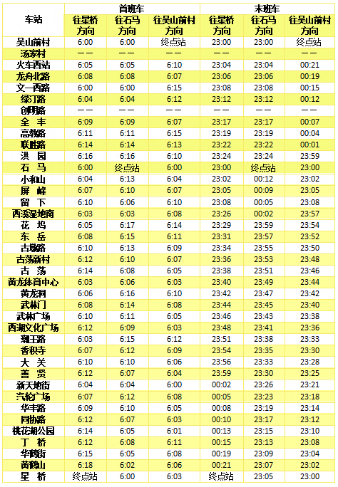 https://mmbiz.qpic.cn/mmbiz_png/EzRURplpDbgwwSdICu6FGP7fzHM61hmJydQjHIflGEaNhzYu4LO2cePxW0vYGleohicYCkxExddEib68UFichDB5w/640?wx_fmt=png&tp=wxpic&wxfrom=5&wx_lazy=1&wx_co=1 图片