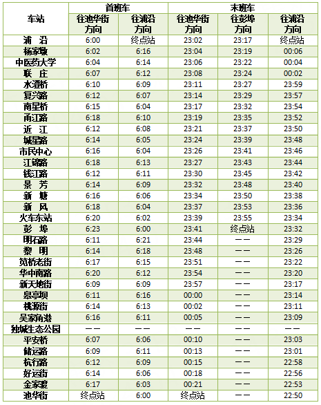 https://mmbiz.qpic.cn/mmbiz_png/EzRURplpDbgwwSdICu6FGP7fzHM61hmJjr1os0JeNibIY4kNuFmTu2gKiaH58fzf09RvRgtJ81J69TezWI6D0Ekg/640?wx_fmt=png&tp=wxpic&wxfrom=5&wx_lazy=1&wx_co=1 图片