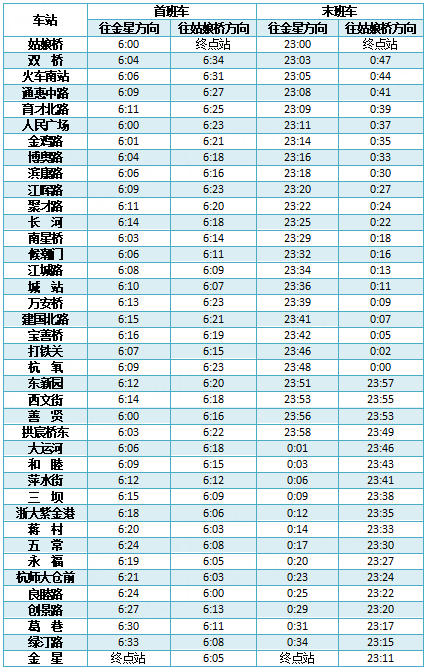 https://mmbiz.qpic.cn/mmbiz_png/EzRURplpDbgwwSdICu6FGP7fzHM61hmJ3eQjWf7yaePnmOjvGfxS7xxW7Y2xmxsXTMibmD60tFxS4a6OF4G8gYg/640?wx_fmt=png&tp=wxpic&wxfrom=5&wx_lazy=1&wx_co=1 图片