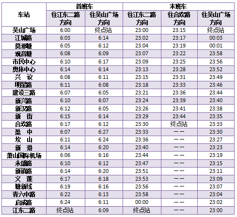 https://mmbiz.qpic.cn/mmbiz_png/EzRURplpDbgwwSdICu6FGP7fzHM61hmJ1SYHM6ick4WPx1xBNqYgZHkc9Ud0nsgKeykrhAA6BIiaHeYoADnv6EvA/640?wx_fmt=png&tp=wxpic&wxfrom=5&wx_lazy=1&wx_co=1 图片