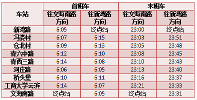 https://mmbiz.qpic.cn/mmbiz_png/EzRURplpDbgwwSdICu6FGP7fzHM61hmJ5xIKDPjuftaia4xgiaEcKiblVf6aMSn95pHDcy8E0FAaFUer0s2LNz5OQ/640?wx_fmt=png&tp=wxpic&wxfrom=5&wx_lazy=1&wx_co=1 图片