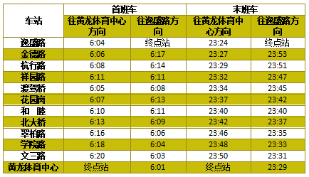https://mmbiz.qpic.cn/mmbiz_png/EzRURplpDbgwwSdICu6FGP7fzHM61hmJZRccEYURR48mdiaEiaKIEsN24YCEOJ8mxfpaPI4Zq0YwdCia8y2bM6ljg/640?wx_fmt=png&tp=wxpic&wxfrom=5&wx_lazy=1&wx_co=1 图片