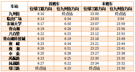 https://mmbiz.qpic.cn/mmbiz_png/EzRURplpDbgwwSdICu6FGP7fzHM61hmJV2PPS29HjGACfxicFWkoKjju0UhDXZ6zrXB5WlnALHwTXRafzCnl49A/640?wx_fmt=png&tp=wxpic&wxfrom=5&wx_lazy=1&wx_co=1 图片