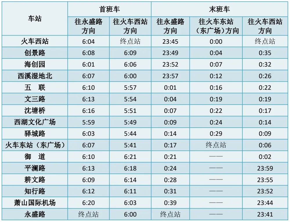 https://mmbiz.qpic.cn/mmbiz_jpg/fibicxlqcY2840FMiaxe4Od1LZaGpdUicBxUIjZw05AV5xOuXsmQPZiagUOKQibqA1ae7Txvx48XOOosecnw3OeH62VA/640?wx_fmt=jpeg&tp=wxpic&wxfrom=5&wx_lazy=1&wx_co=1 图片
